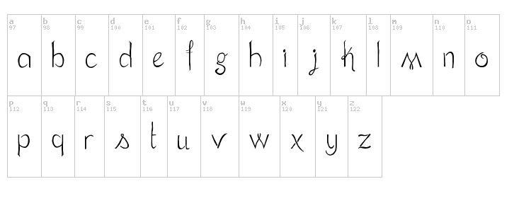 Terra Firma font map