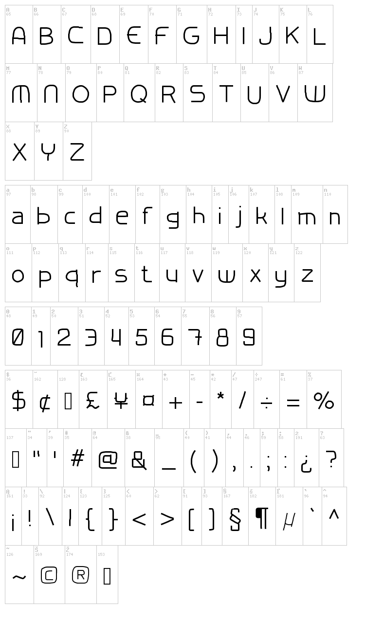 Test Font HF font map