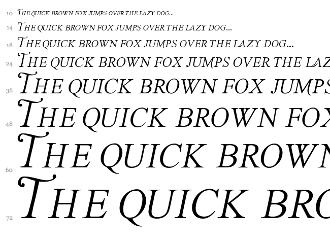 The Last Font I'm Wasting On You font waterfall