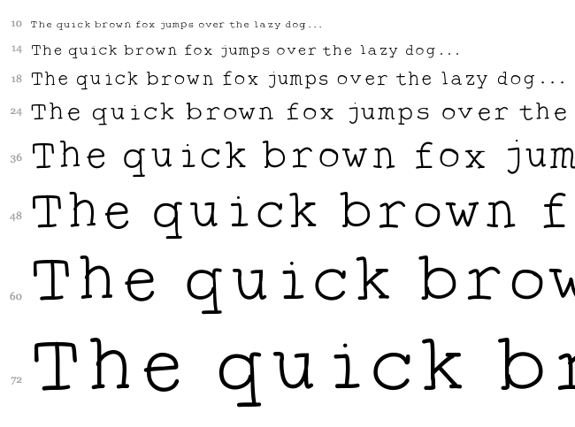 The Anti Type font waterfall