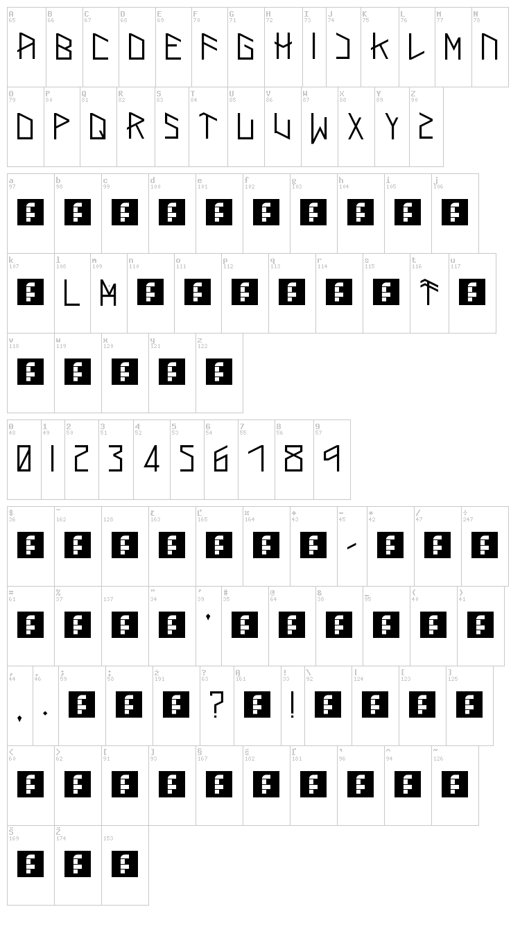 Thor's Mark font map