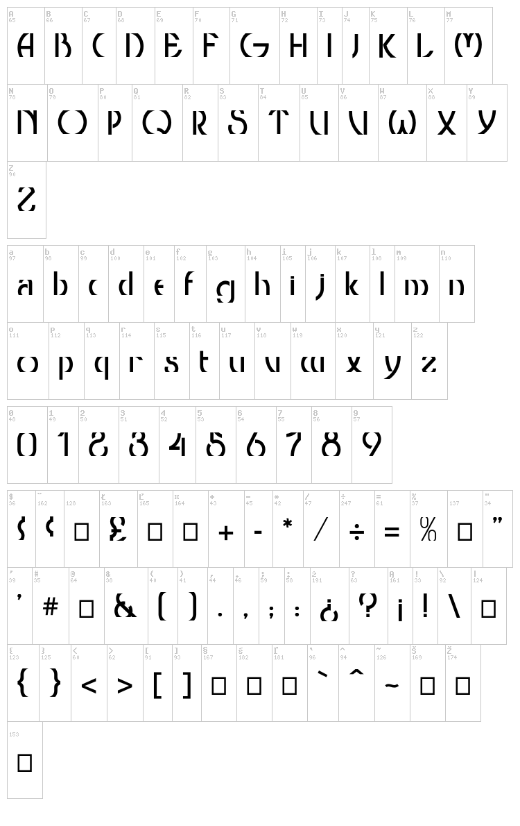 Threshold CP font map