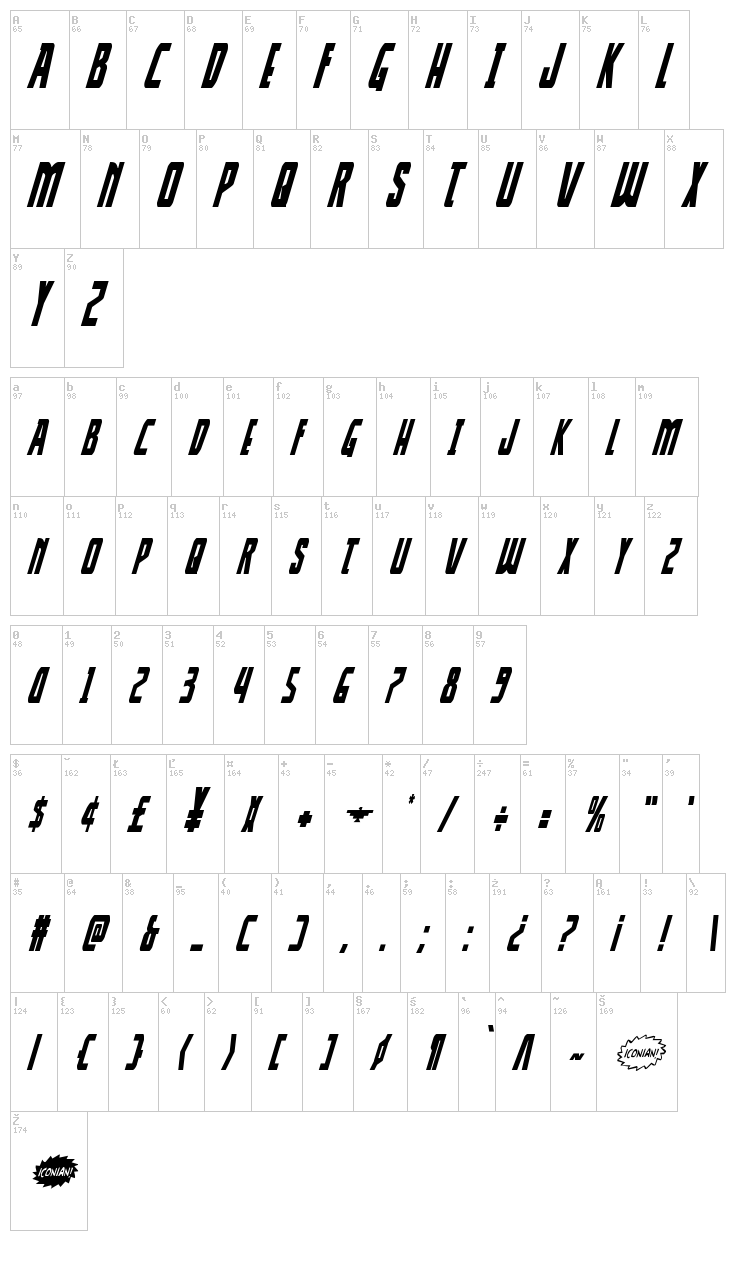 Thunder-Hawk font map