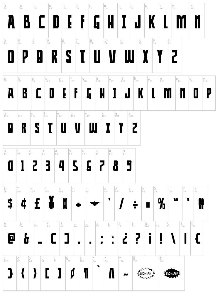 Thunder-Hawk font map