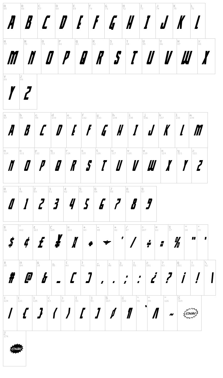Thunder-Hawk font map