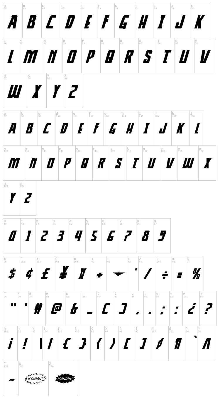 Thunder-Hawk font map