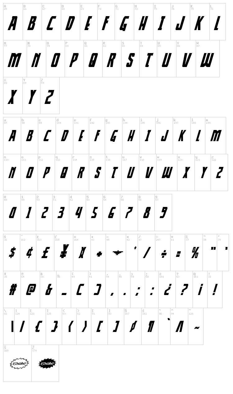 Thunder-Hawk font map