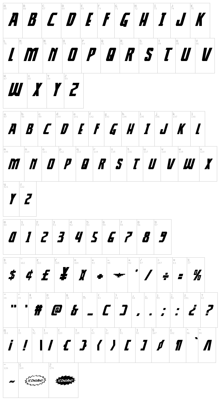 Thunder-Hawk font map