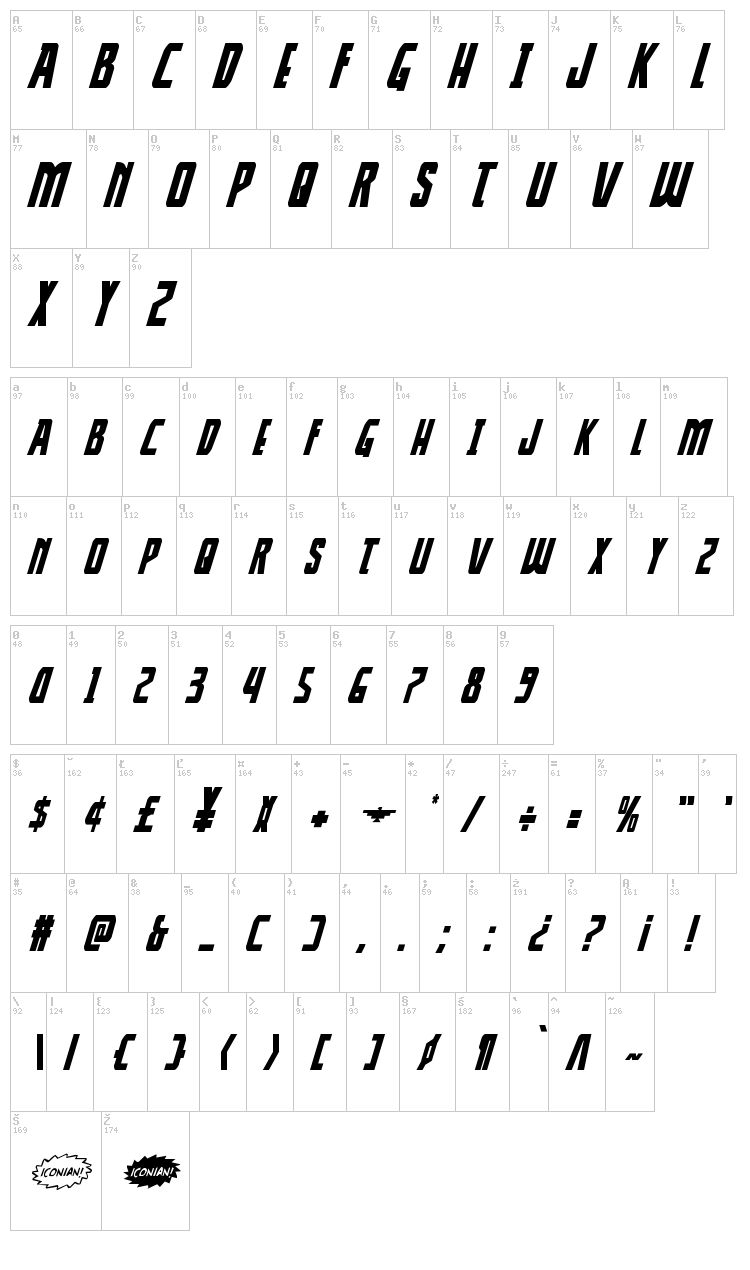 Thunder-Hawk font map