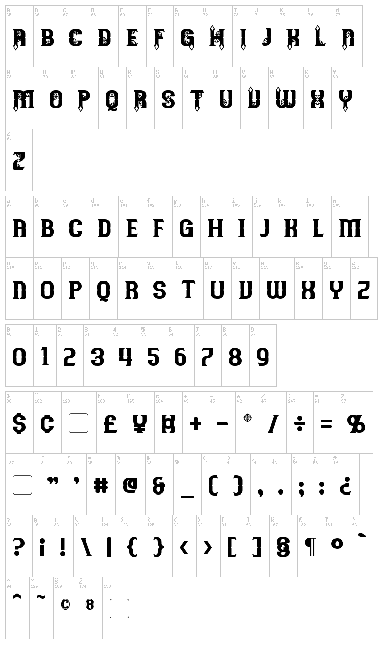 Timepiece font map