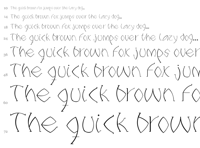 Titanium font waterfall