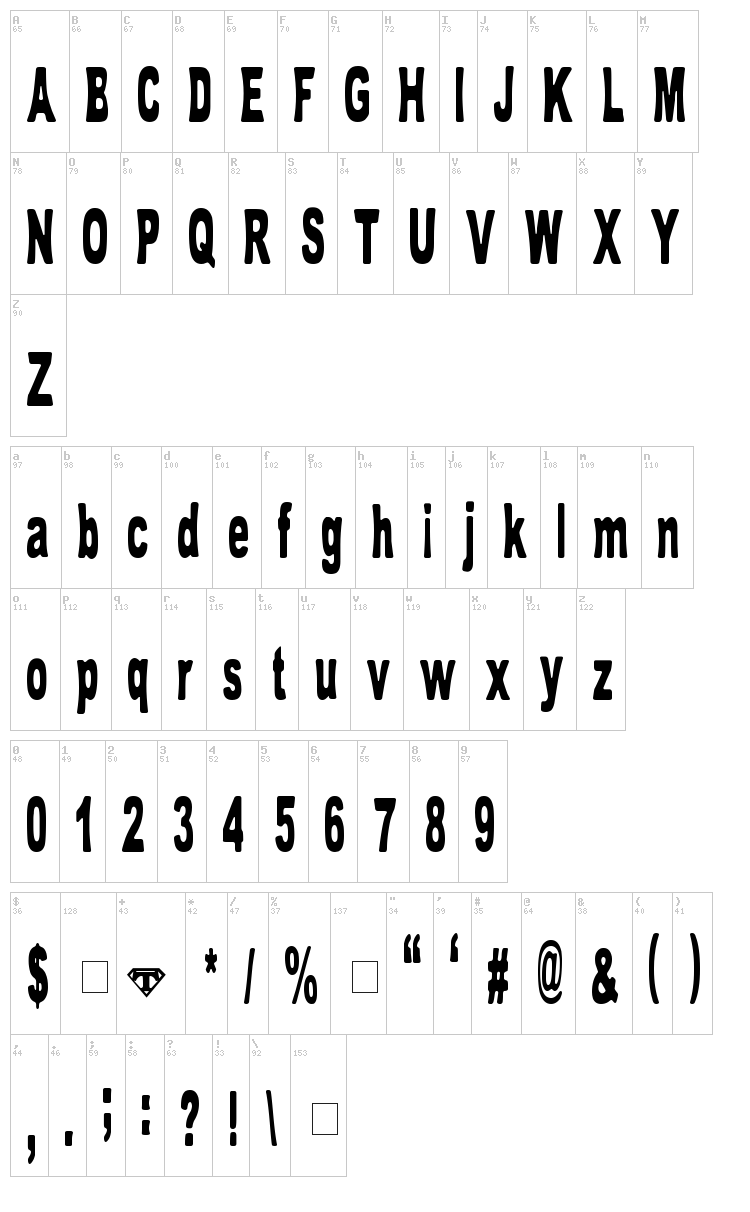 Tom Bombadill font map