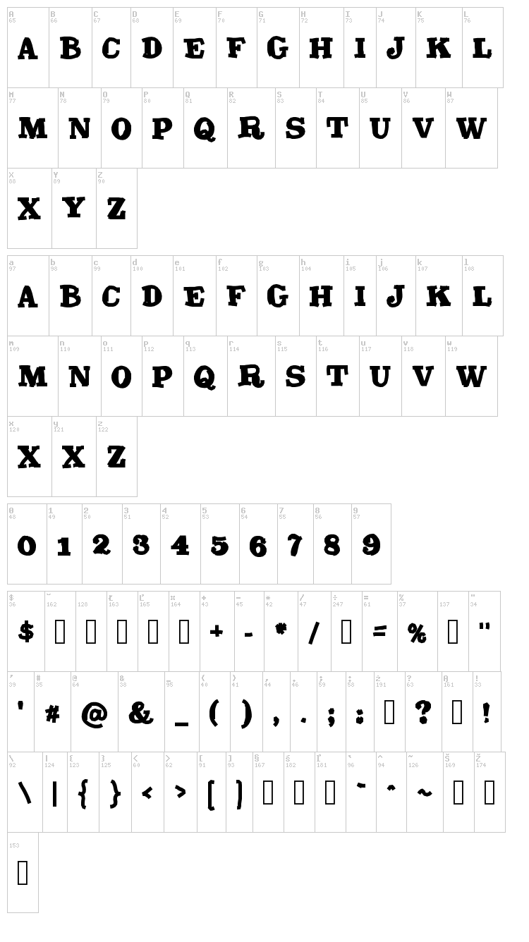 Trash Mash font map