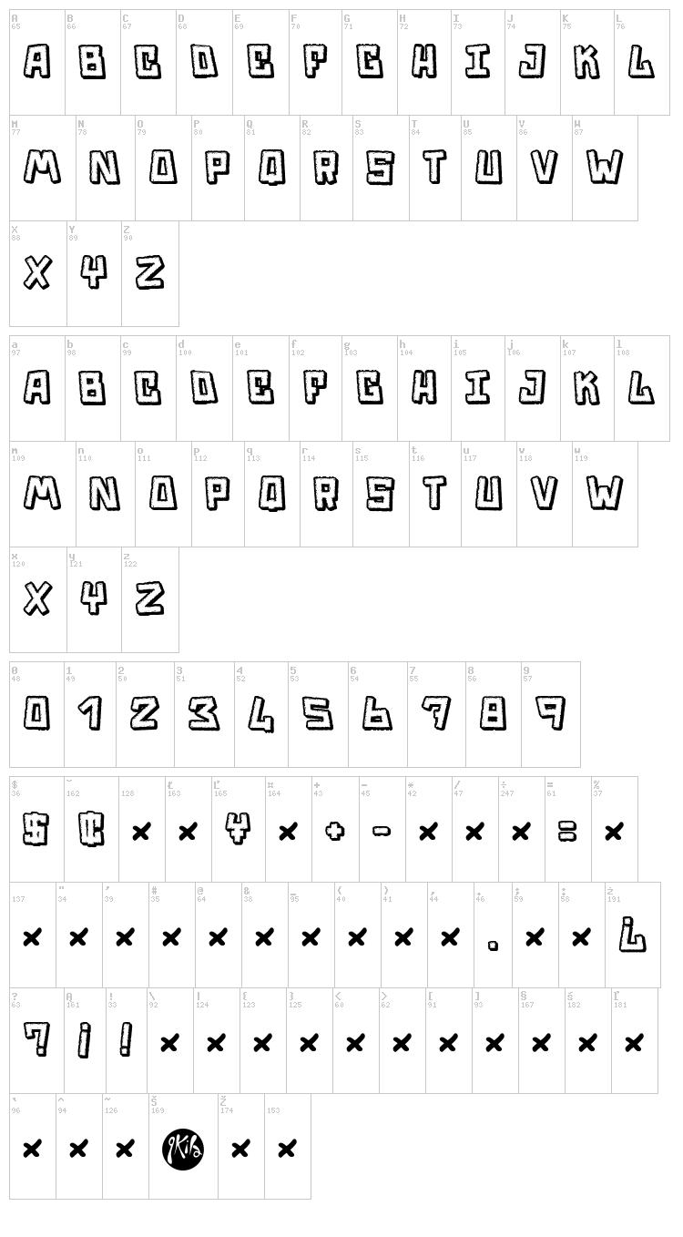 Trouble font map