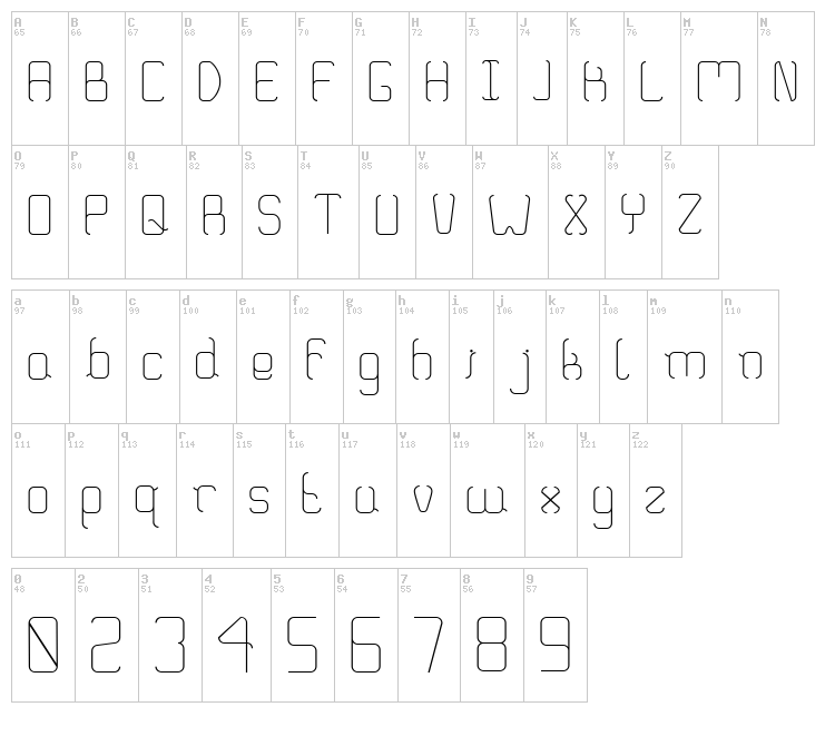 Truglaroll font map