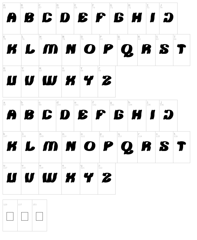 Tshirt font map