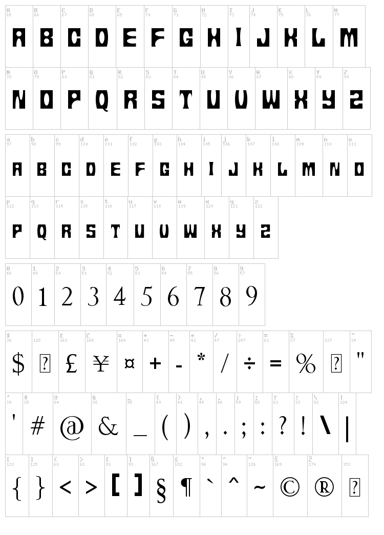 Tups13 font map