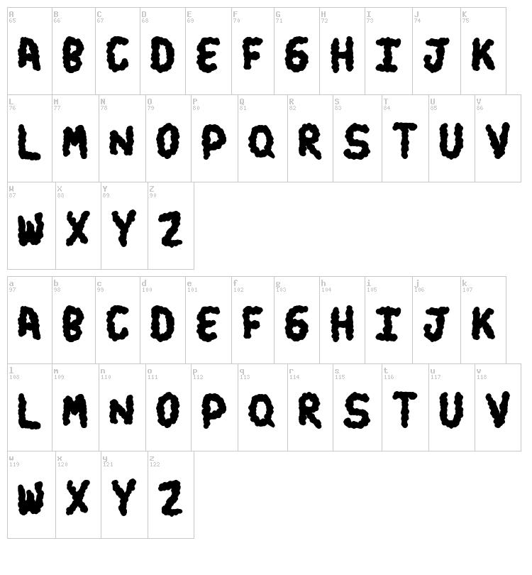 Turds font map