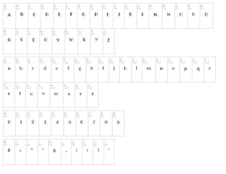 Twenty Something font map