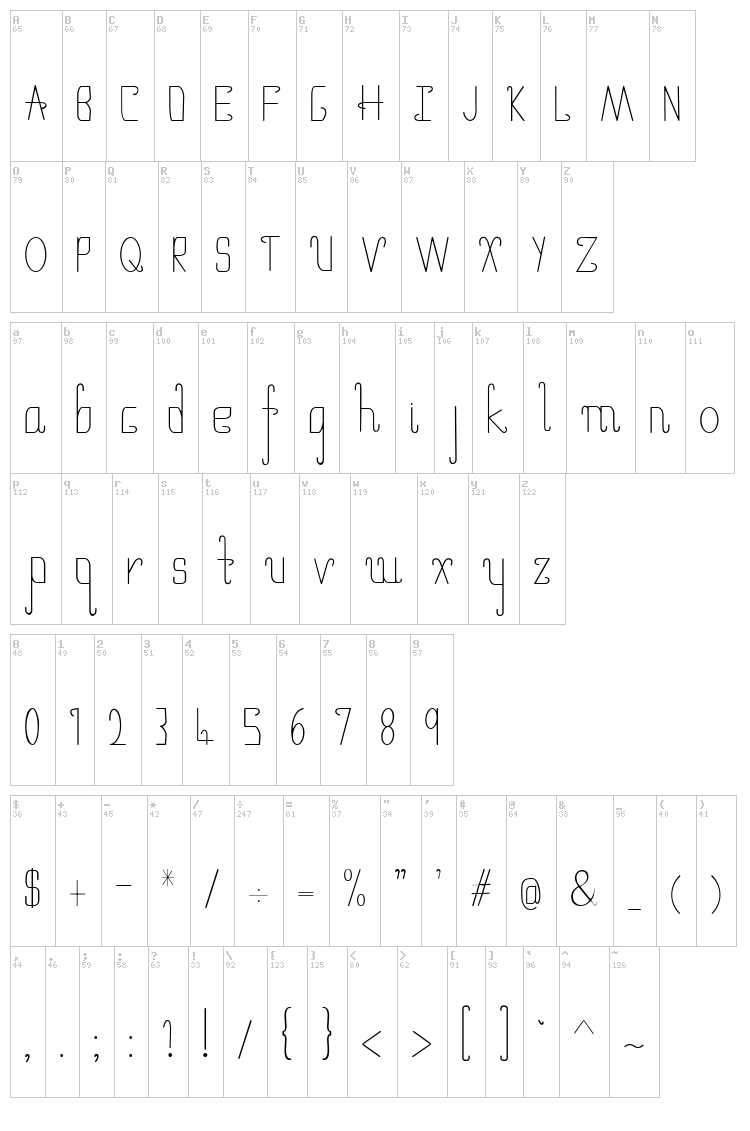 Umbrella font map
