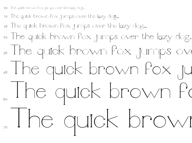 Unbalanced font waterfall