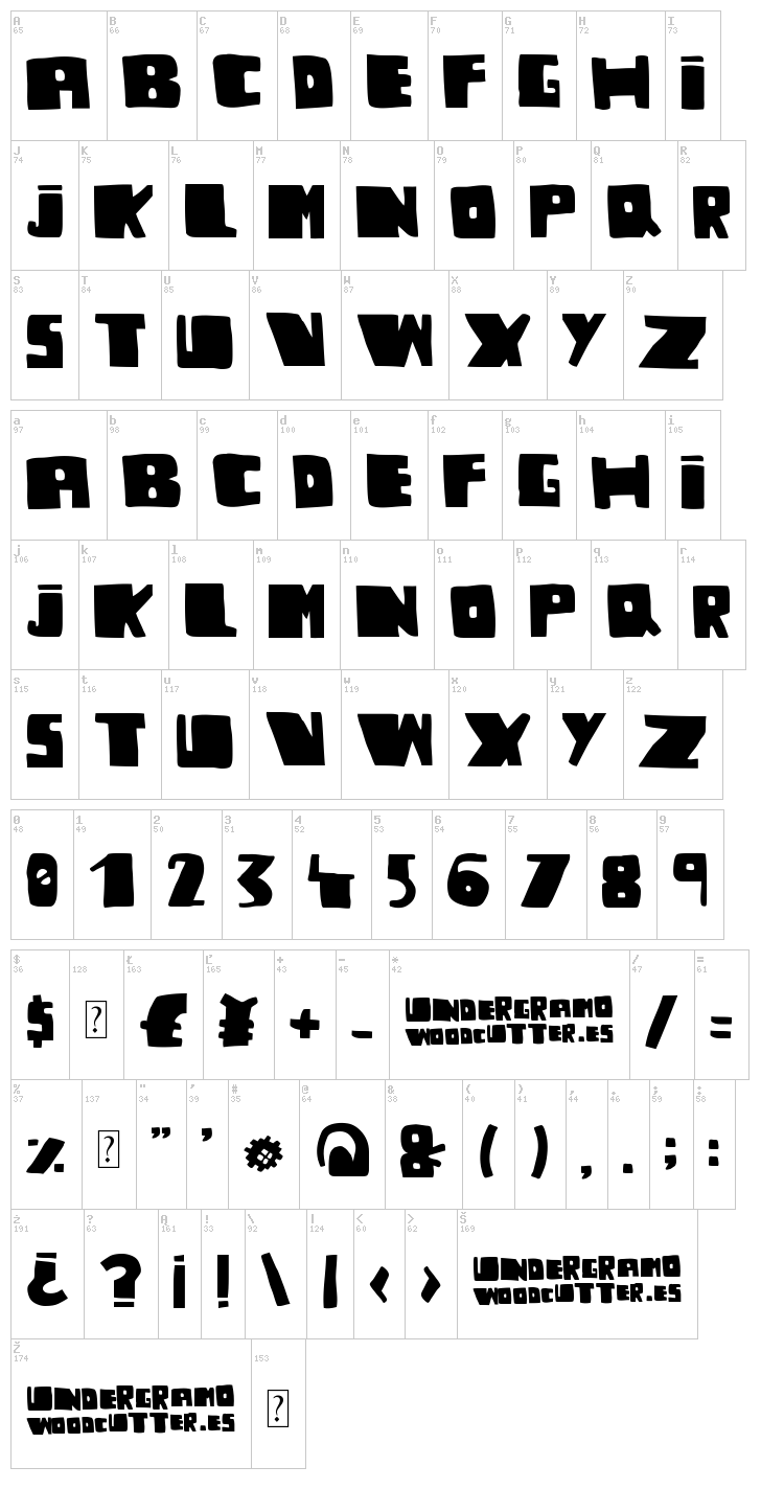 Undergramo font map