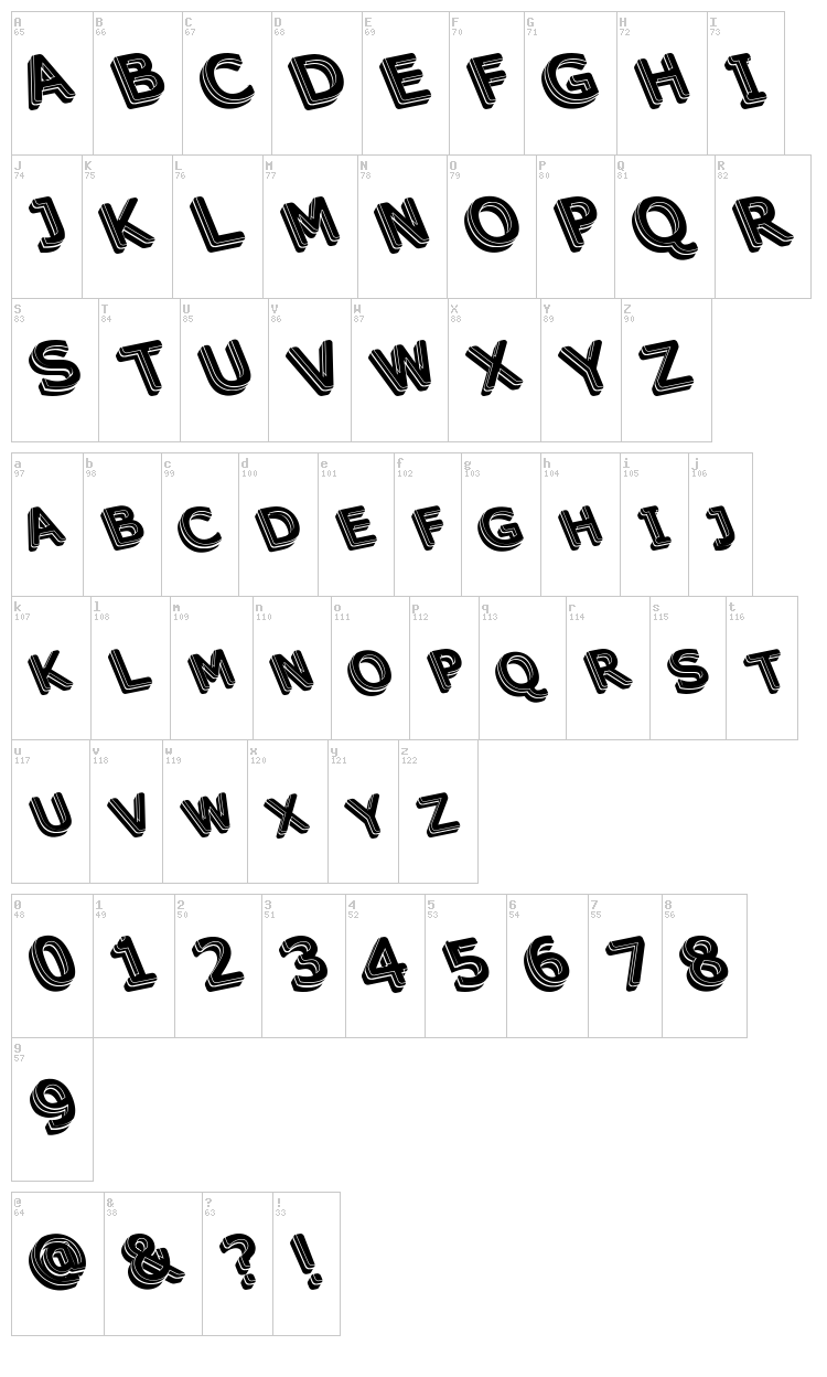Unek font map