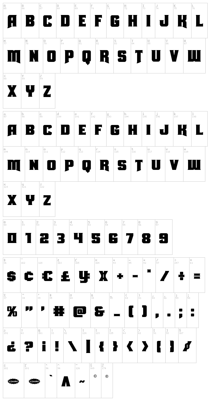 Union Gray font map