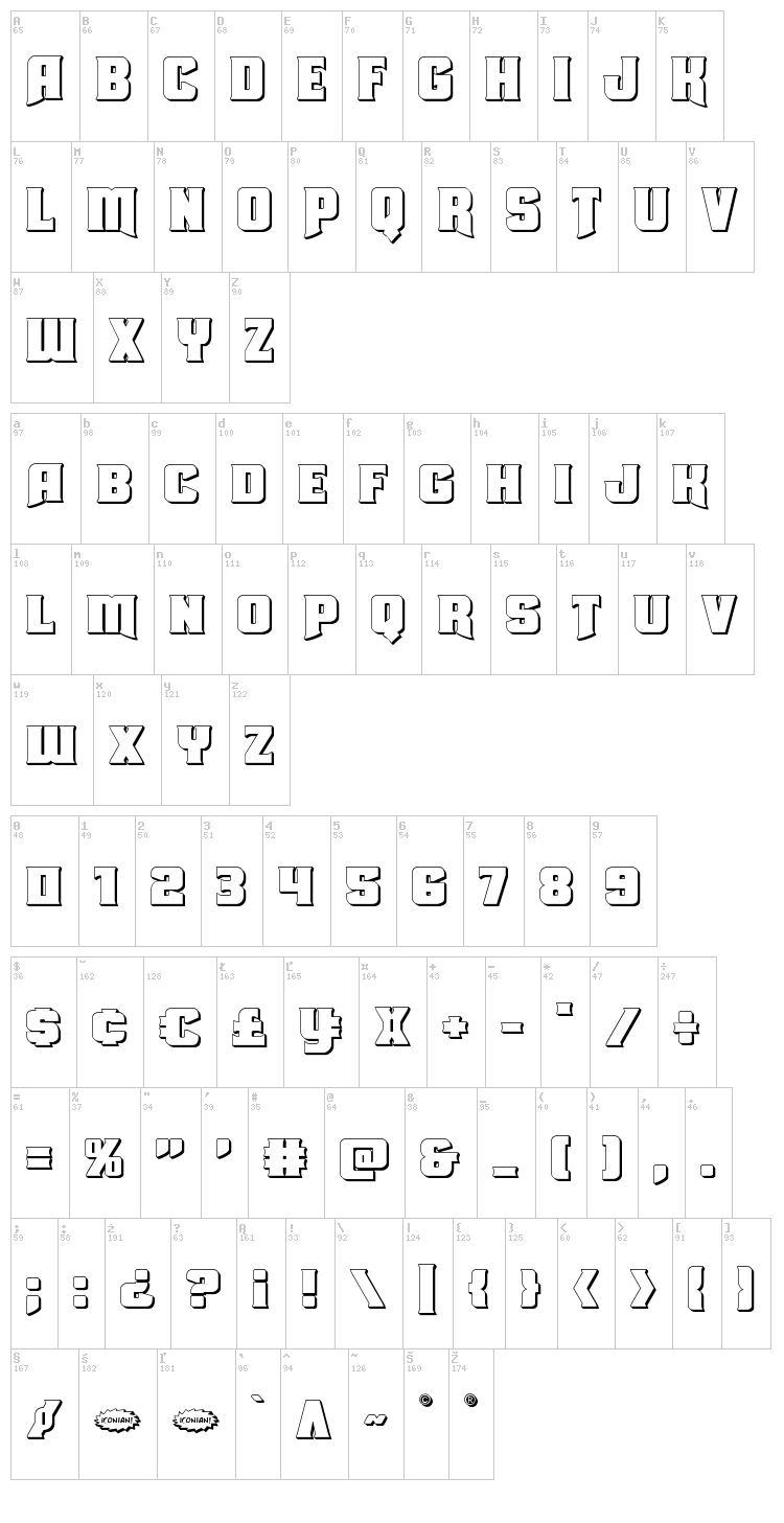 Union Gray font map