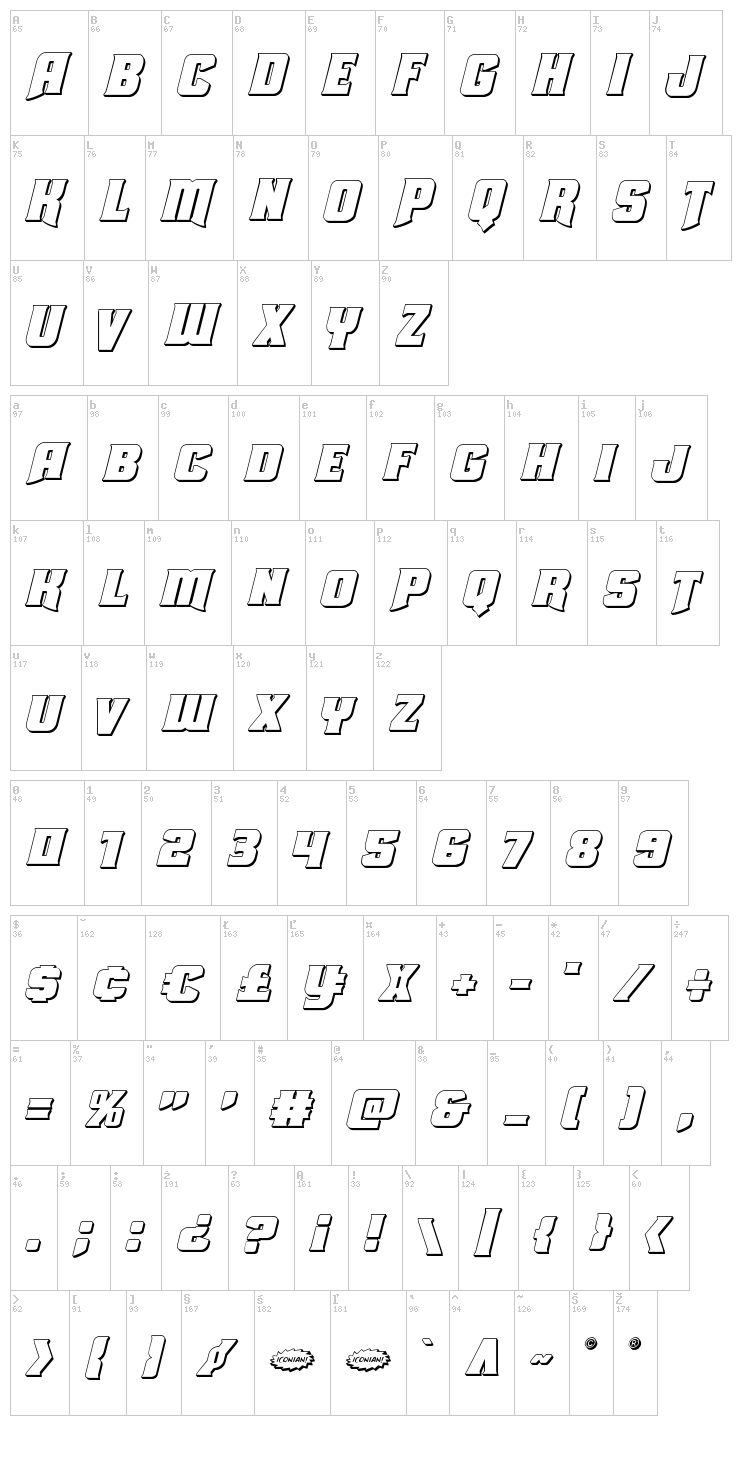 Union Gray font map