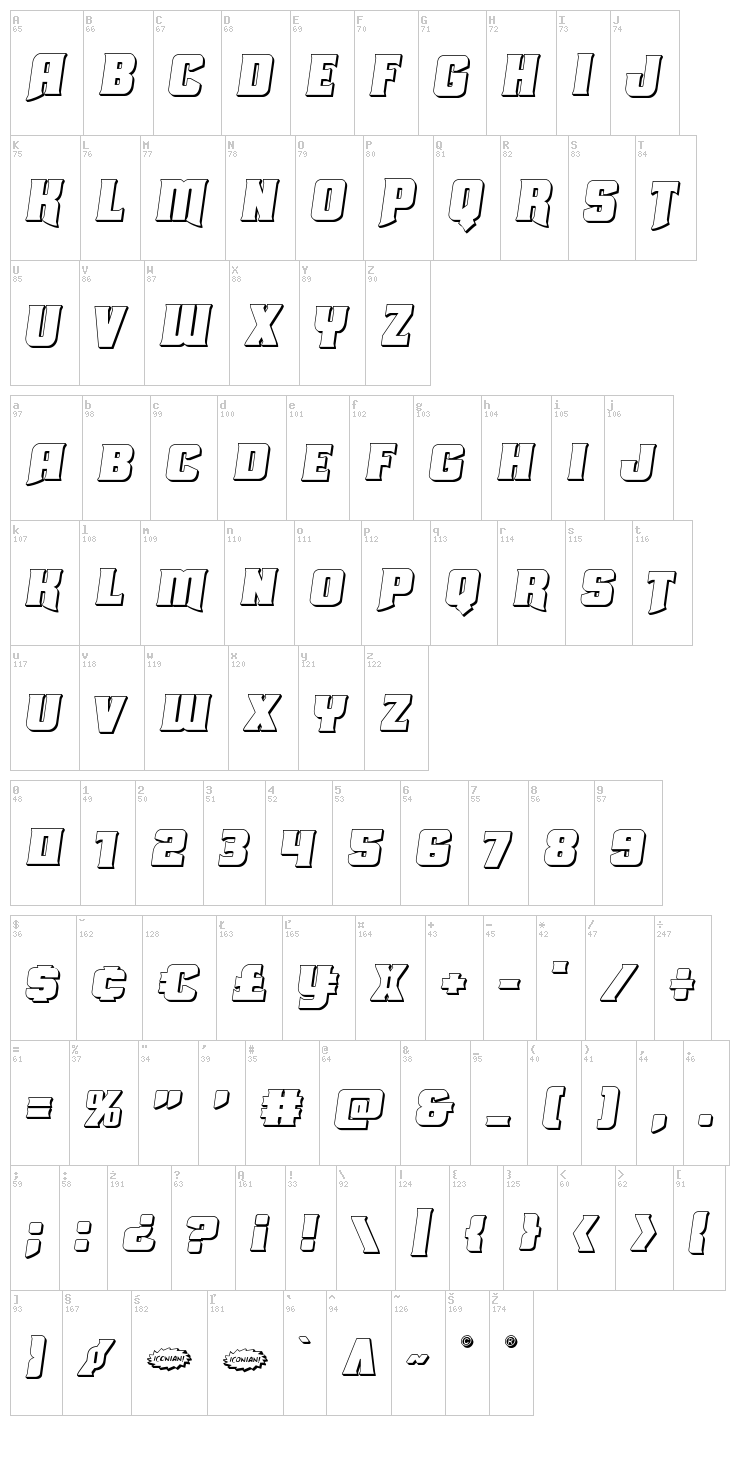 Union Gray font map