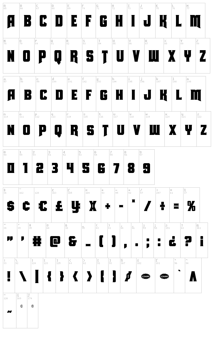 Union Gray font map