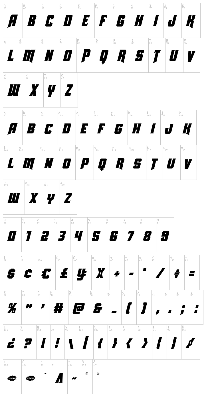Union Gray font map