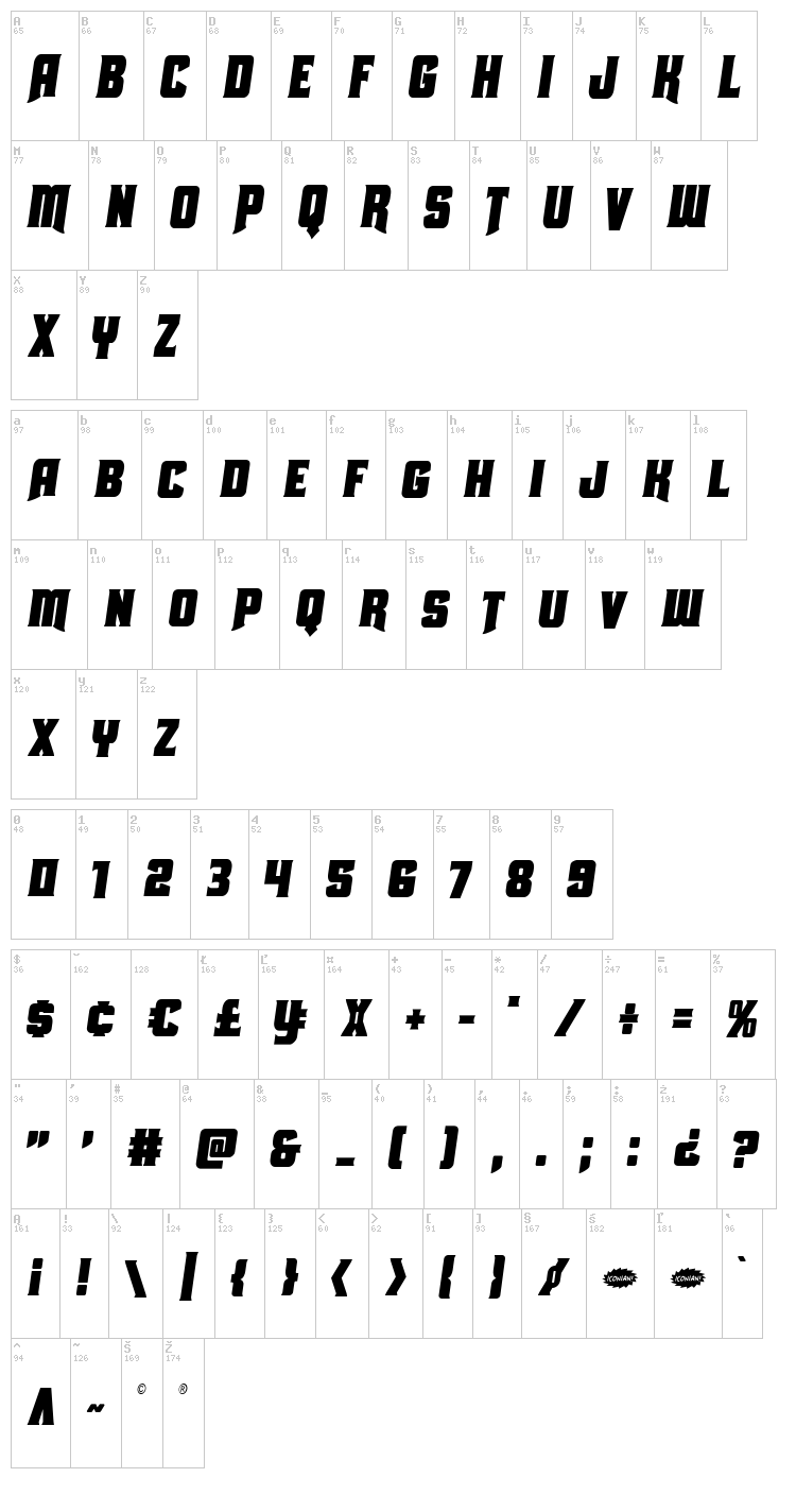Union Gray font map