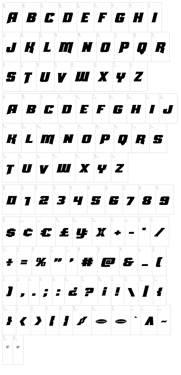 Union Gray font map