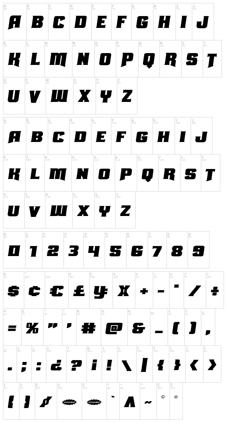 Union Gray font map