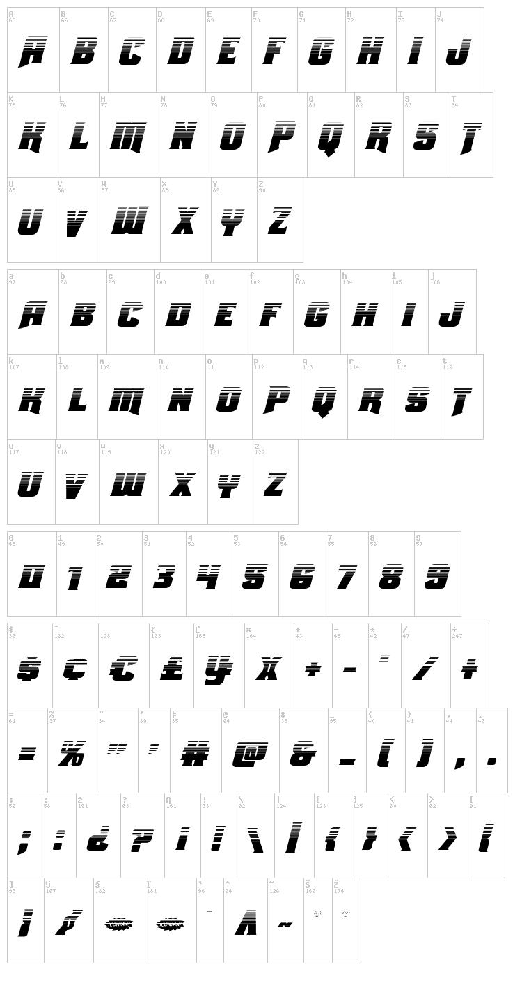 Union Gray font map