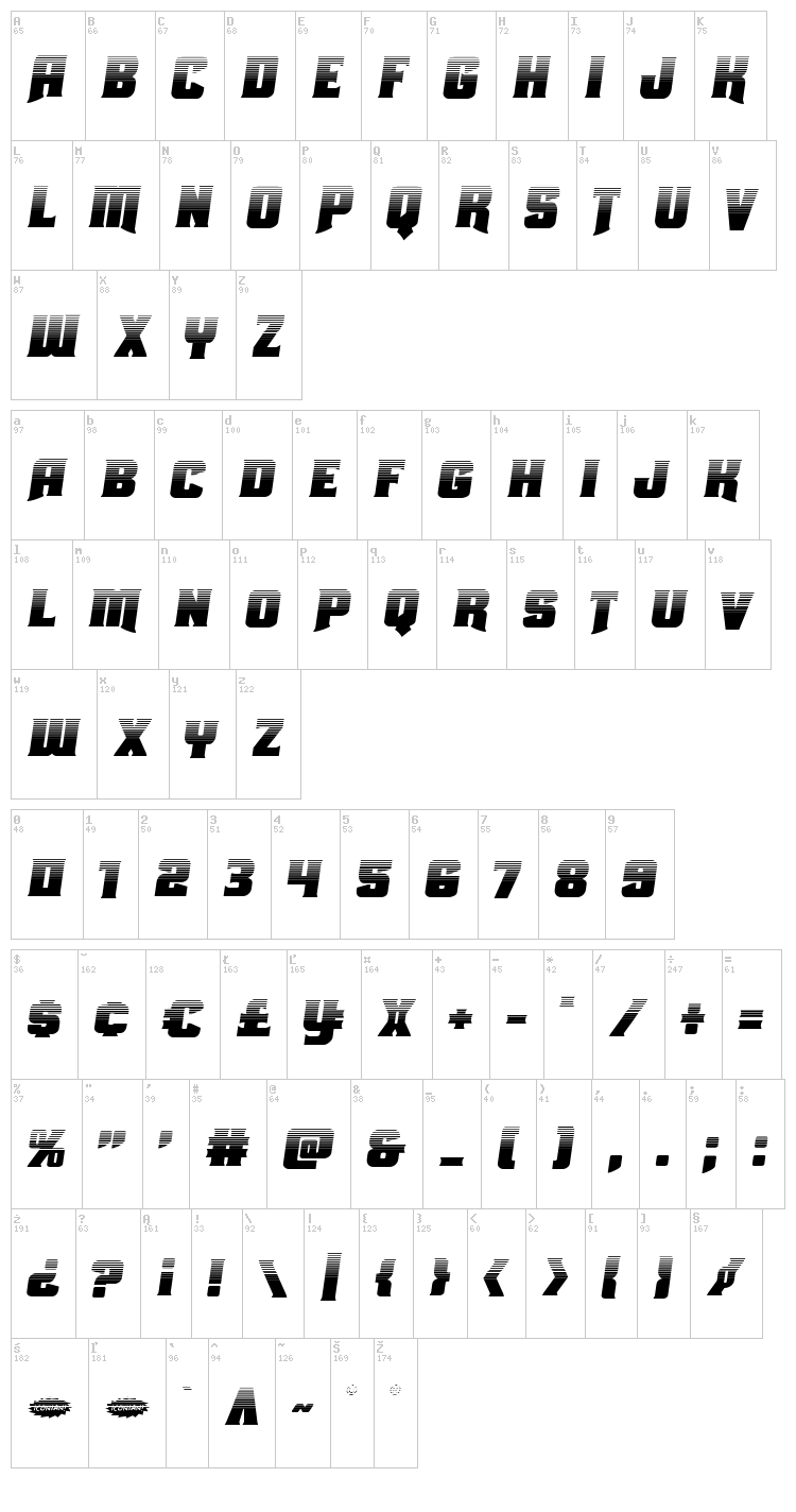 Union Gray font map