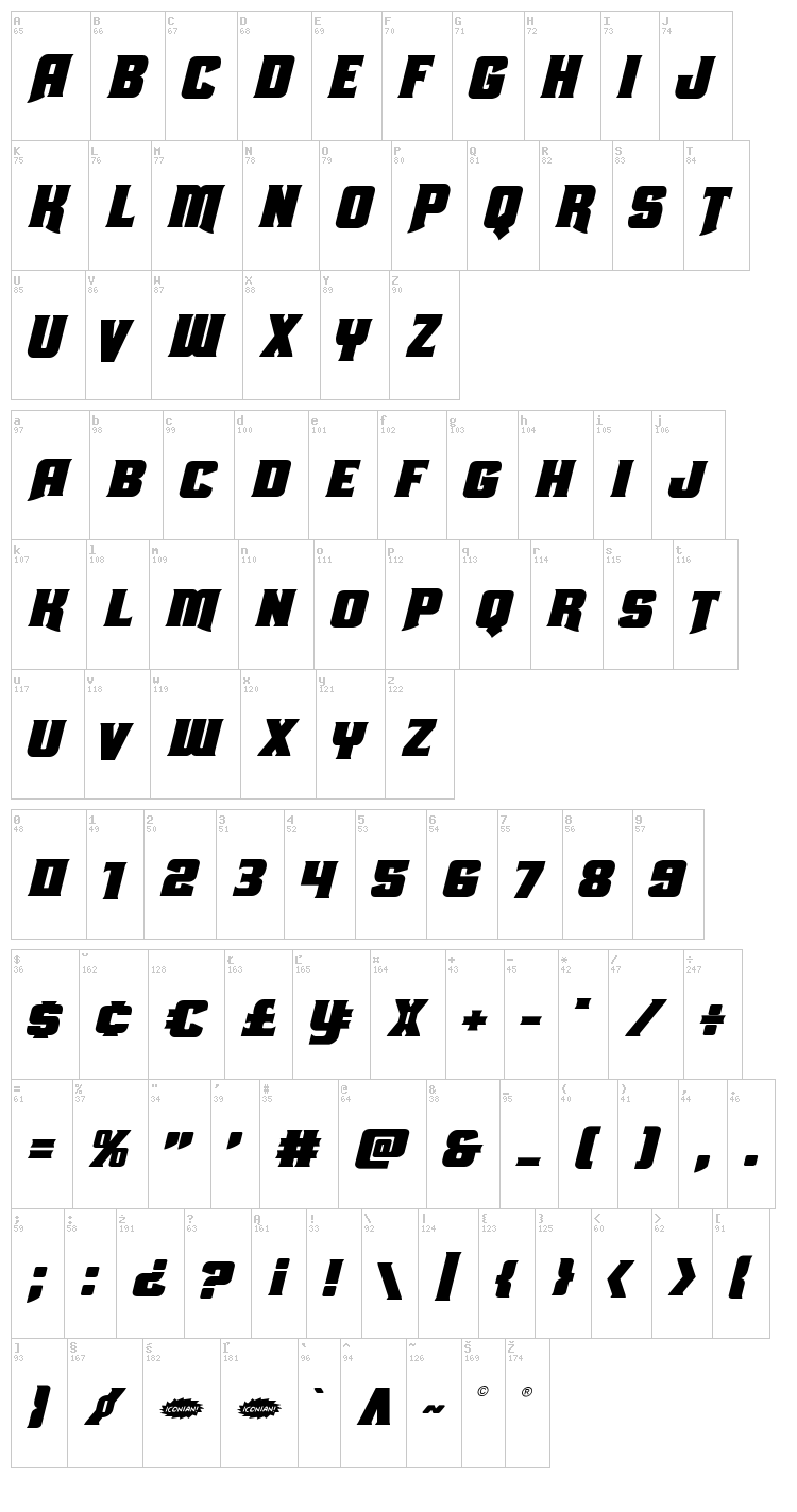 Union Gray font map