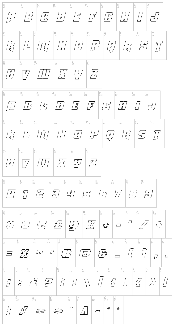Union Gray font map