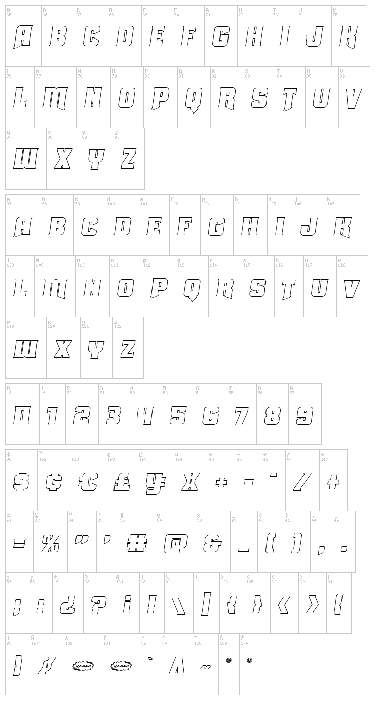 Union Gray font map
