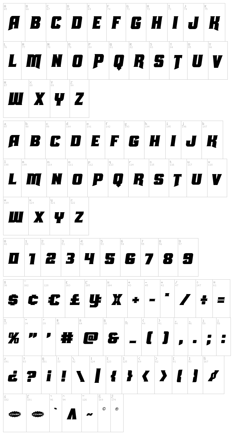 Union Gray font map