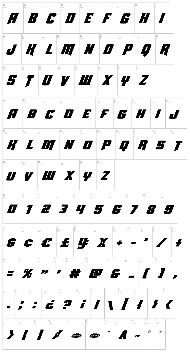 Union Gray font map