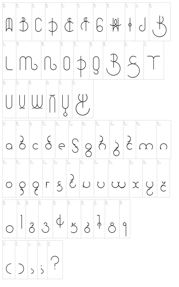 Universum font map