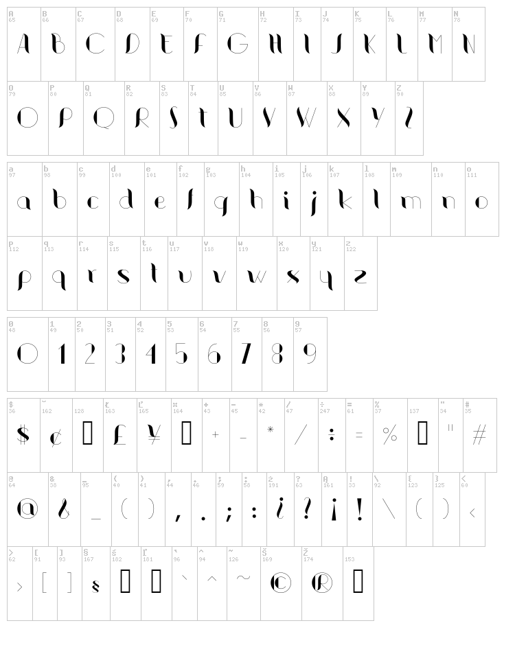 Valerie font map