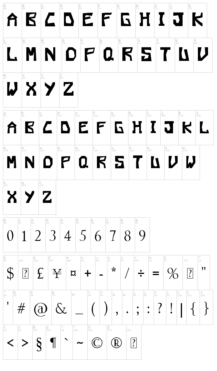Valparaletra font map