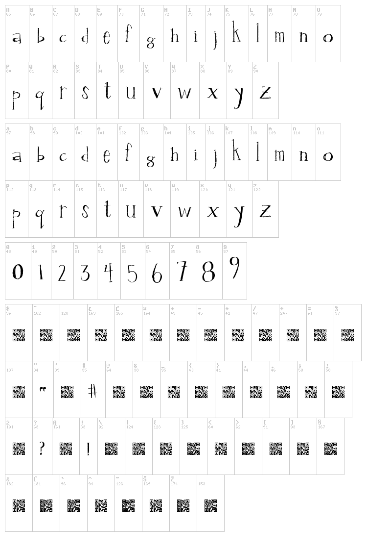 Value Stamp font map