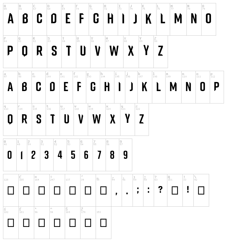 VanFonting font map