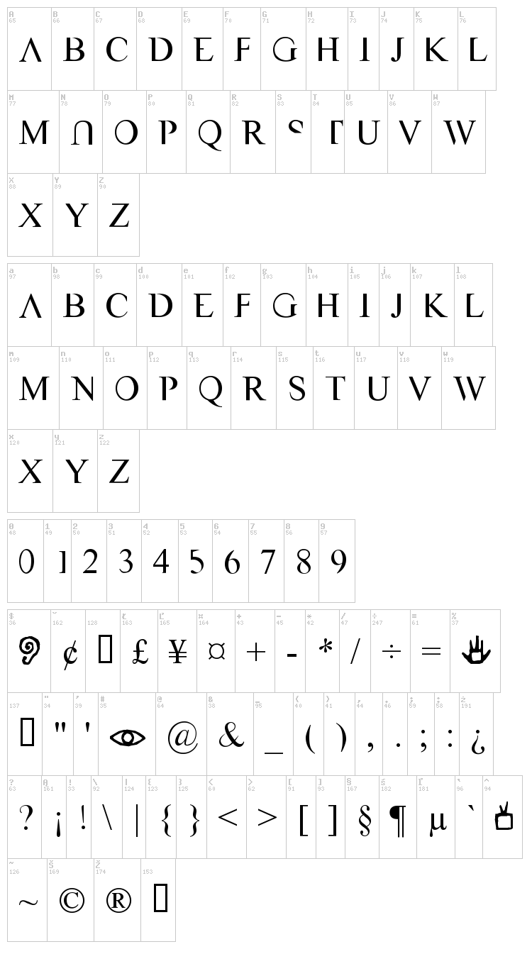 VAST Naked font map