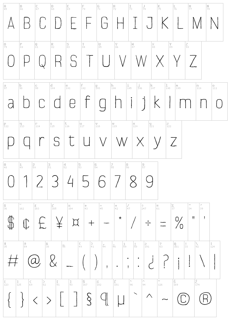 Verano font map